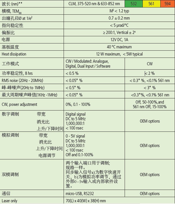 IRIS 详细参数.jpg